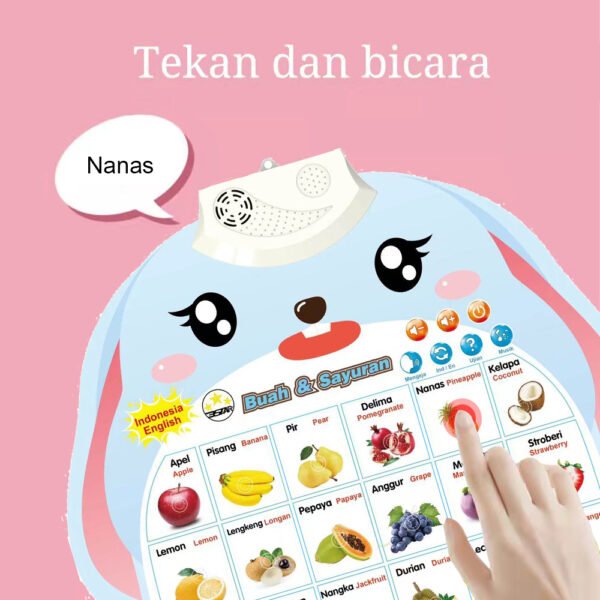 Poster Suara Indo Eng - Gambar 4